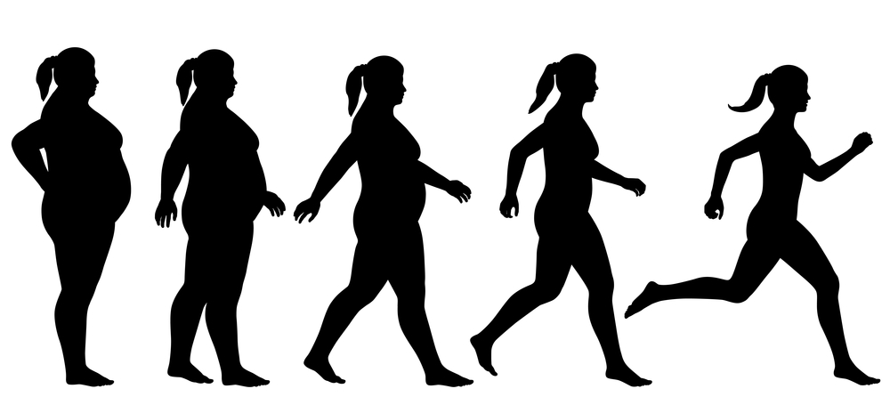 Start Losing Weight By Walking! Here’s How…