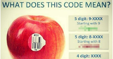 What Do Those Labels On Fruit Actually Mean?—And Why You Should Care!