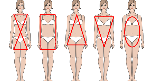 How To Lose Weight FAST By Figuring Out Your Body Type First