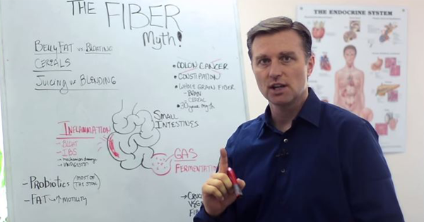 The TRUTH About Fiber... What You REALLY Need To Know About It!